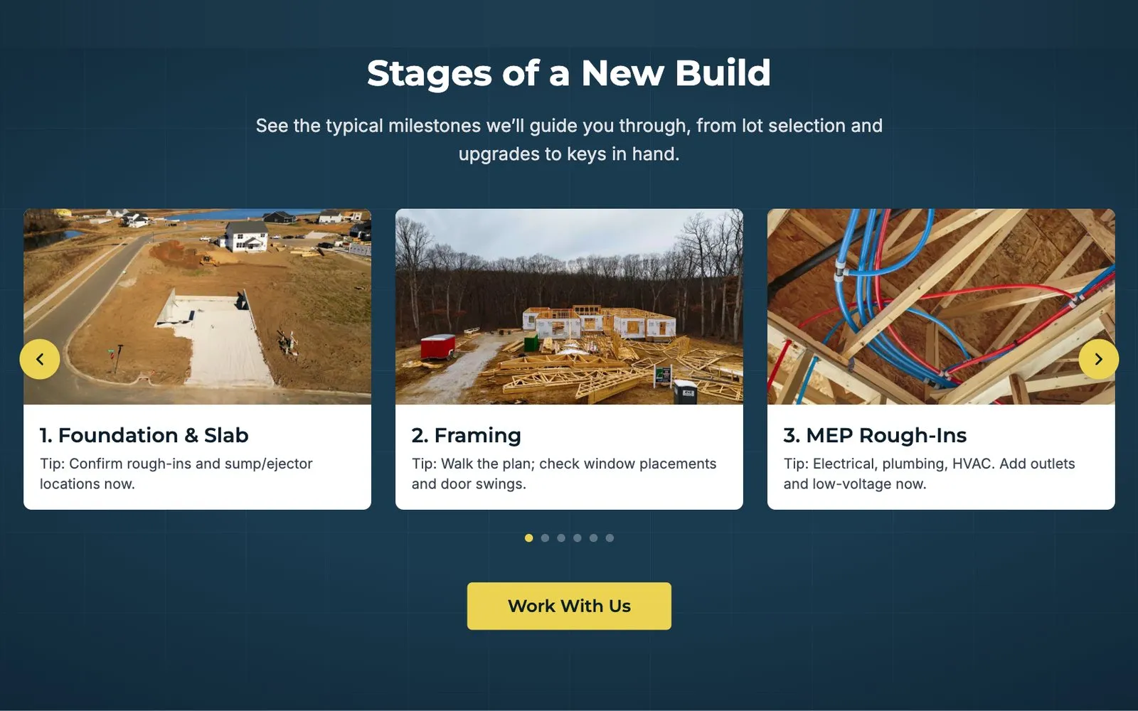 Stages of a New Build section on livingstlouismo.com with photo cards for foundation, framing and rough-ins